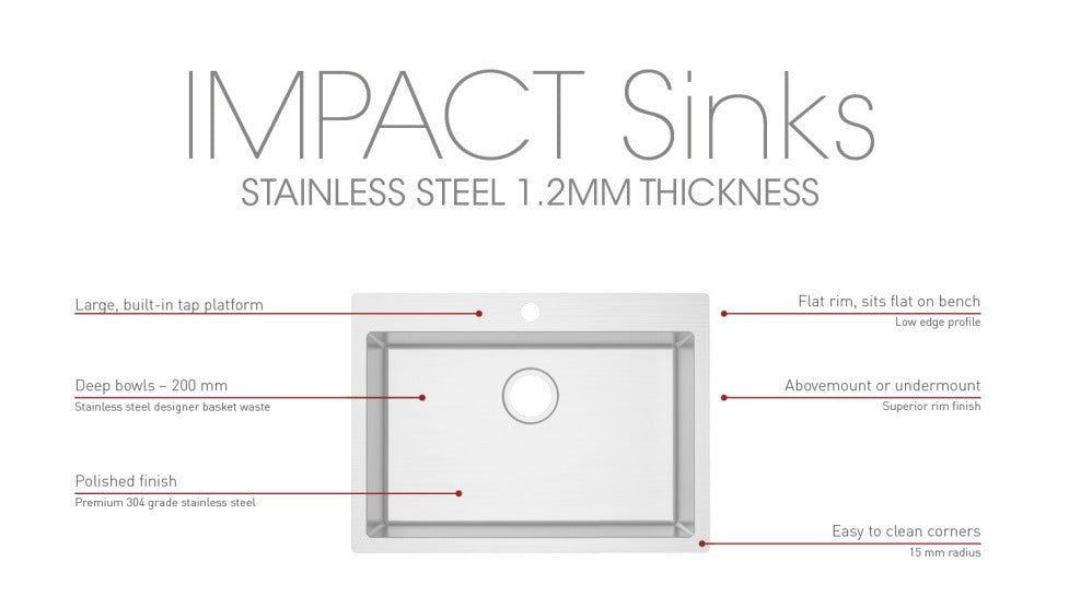 IMPACT Double Bowl Sink with Tap Hole