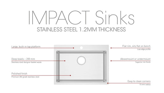 IMPACT 49L Sink with Tap Hole