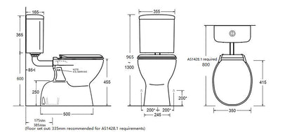 BESTCARE Toilet Suite  Toilet Suite