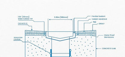 Muses Aluminium Slimline Tile Insert Floor Grate Brushed Silver  Shower Muses