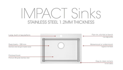 IMPACT Double Bowl Sink with Tap Hole