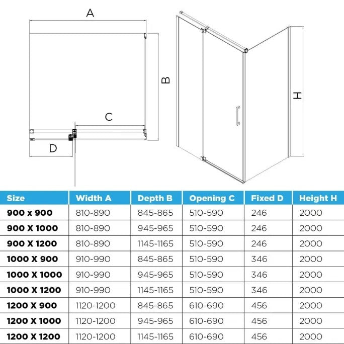 PROFILE Shower Screen's
