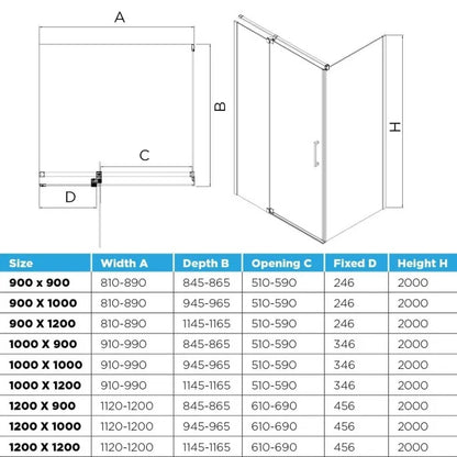 PROFILE Shower Screen's