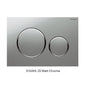KIEV Geberit Package